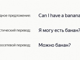 Яндекс.Переводчик объединил статистический перевод с нейросетью