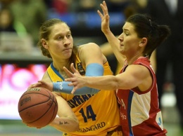 Одесский «Интерхим-СДЮСШОР» стартует в женской баскетбольной Суперлиге