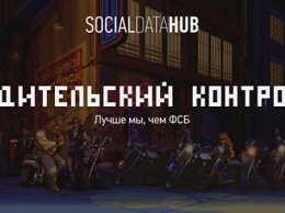 "Родительский контроль" от SocialDataHub установит тотальную слежку за ребенком в интернете