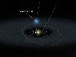 "Хаббл" открыл комету на рекордно далеком расстоянии от Солнца