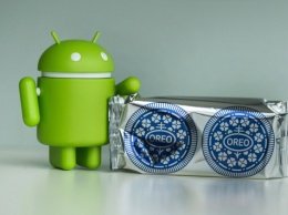 Google раскрыла долю смартфонов на Android Oreo