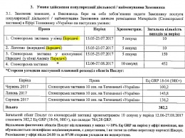 «Укргаздобыча» заплатила Ахметову 2 млн гривен за спонсорство, связанное с телепрограммой Марины Порошенко