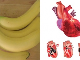 5 проблем со здоровьем, которые вы можете исцелить с помощью бананов вместо медикаментов