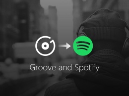 Microsoft убивает Музыку Groove