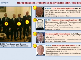 СБУ рассекретила главарей ЧВК "Вагнера", отправляющих наемников в Донбасс и Сирию