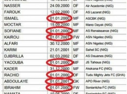 В сборной Нигера U-17 сразу 7 игроков, родившихся 1 января