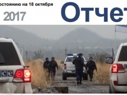 «Окна тишины» позволили осмотреть в Донбассе 10 объектов инфраструктуры