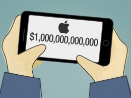 В 2018 году Apple может достичь стоимости в триллион долларов