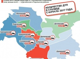 Названы самые опасные районы Киева по количеству ДТП