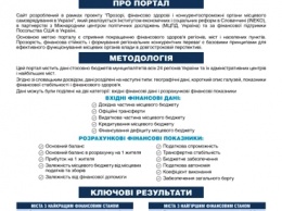 Одесса стала лидером финансового здоровья бюджетов городов и регионов Украины