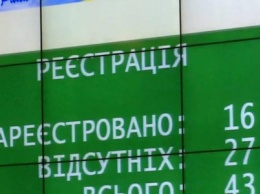 В Сумах депутаты никак не могут собраться на сессию