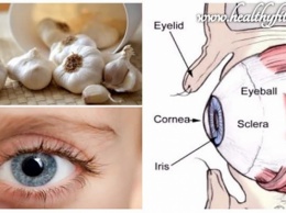 Как использовать прессованный чеснок для предотвращения потери зрения без очков или хирургии!