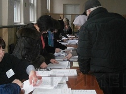 ЦИК подвел итоги прошедших выборов в Мологовскую ОТГ
