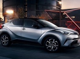 Когда новый кроссовер Toyota C-HR поступит на российский рынок