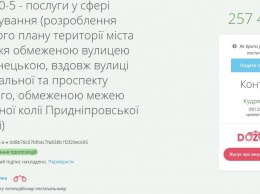 Тому, кто придумает проект реконструкции Привокзальной площади в Запорожье, дадут 250 тис грн