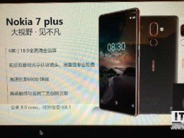 Безрамочный смартфон Nokia 7 Plus с двойной камерой засветился в сети