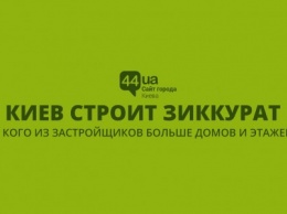 Киев строит зиккурат: у кого из застройщиков больше домов и этажей