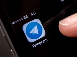 Как авторизоваться на веб-сайтах с использованием учетной записи Telegram