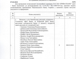 Нацбанк требует раскрыть банковскую тайну десятков журналистов "1+1". Документ