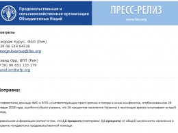 В ООН ошибочно завысили процент голодающих в Украине. "Всего" в десять раз