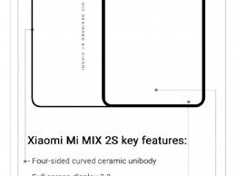 Xiaomi Mi MIX 2S обзаведется сканером отпечатков пальцев прямо в экране