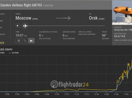 Авиакатастрофа в России. Свидетели видели, как падал пылающий Ан-148