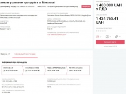 Фирма депутата горсовета Николаева получит 1,5 миллиона за зимнее содержание тротуаров