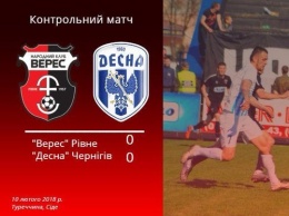 Верес - Десна - 0:0. Видеообзор матча