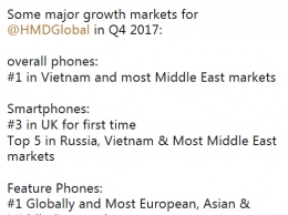 Телефоны и смартфоны Nokia очень популярны на некоторых рынках