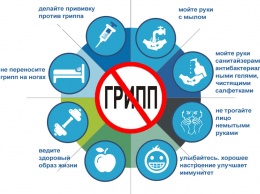Эпидемия гриппа Одесской области пока не грозит