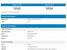 Samsung Galaxy S9 на базе Exynos 9810 прошел текст Geekbench