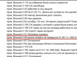 В Днепре коммунальщики обозначили жильцов обидными прозвищами