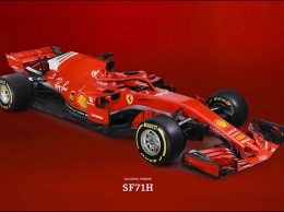 Презентации новых машин: Ferrari SF71H