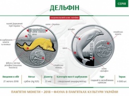 Отчеканенную 5-гривневую монету с ольвийским дельфином НБУ уже оценил в 613 грн