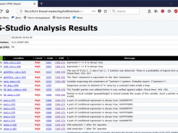 Статический анализатор PVS-Studio 6.22 адаптирован для ARM-компиляторов (реклама)