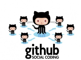 GitHub пережил крупнейшую DDoS-атаку