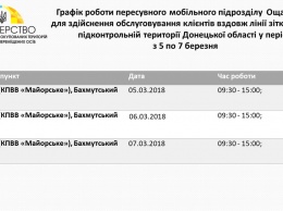 Мобильное подразделение Ощадбанка будет обслуживать клиентов на КПВВ "Майорское" с 5 по 7 марта (График)