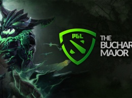 The Bucharest Major. Посев команд и расписание группового этапа