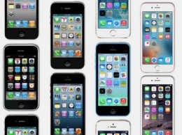 Какой iPhone сейчас стоит покупать