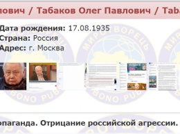 "Испортил себе карму". Как некоторые украинские блогеры порадовались смерти Табакова
