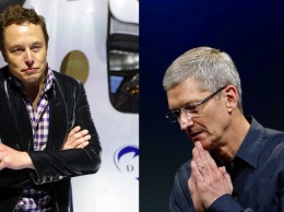 Репутация Apple среди потребителей рухнула, а Tesla вошла в тройку лидеров