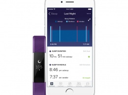 Представлен уникальный умный браслет Fitbit Ace