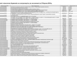 Луганские энергетики анонсировали "охоту" на коммунальщиков, задолжавших около 550 миллионов за свет