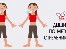 Дыхательная гимнастика Стрельниковой - лучший способ противостоять возрасту!