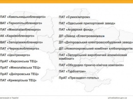 Предприятия Днепропетровщины вошли в "приватизационный топ"