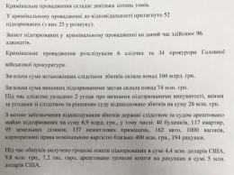 Матиос рассказал об окончании расследования в производстве "налоговых площадок"