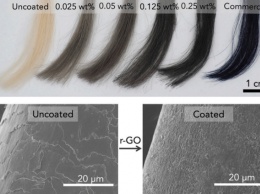 Ученые создали из графена стойкую краску для волос, которую можно смывать сколько угодно