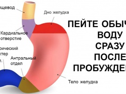 Стакан воды утром на голодный желудок - лучший способ? взбодрить? иммунную систему!