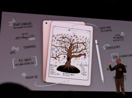 Apple представила свой самый дешевый iPad