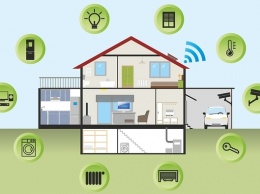Рынок устройств для «умного» дома вырос в 2017 году на четверть
